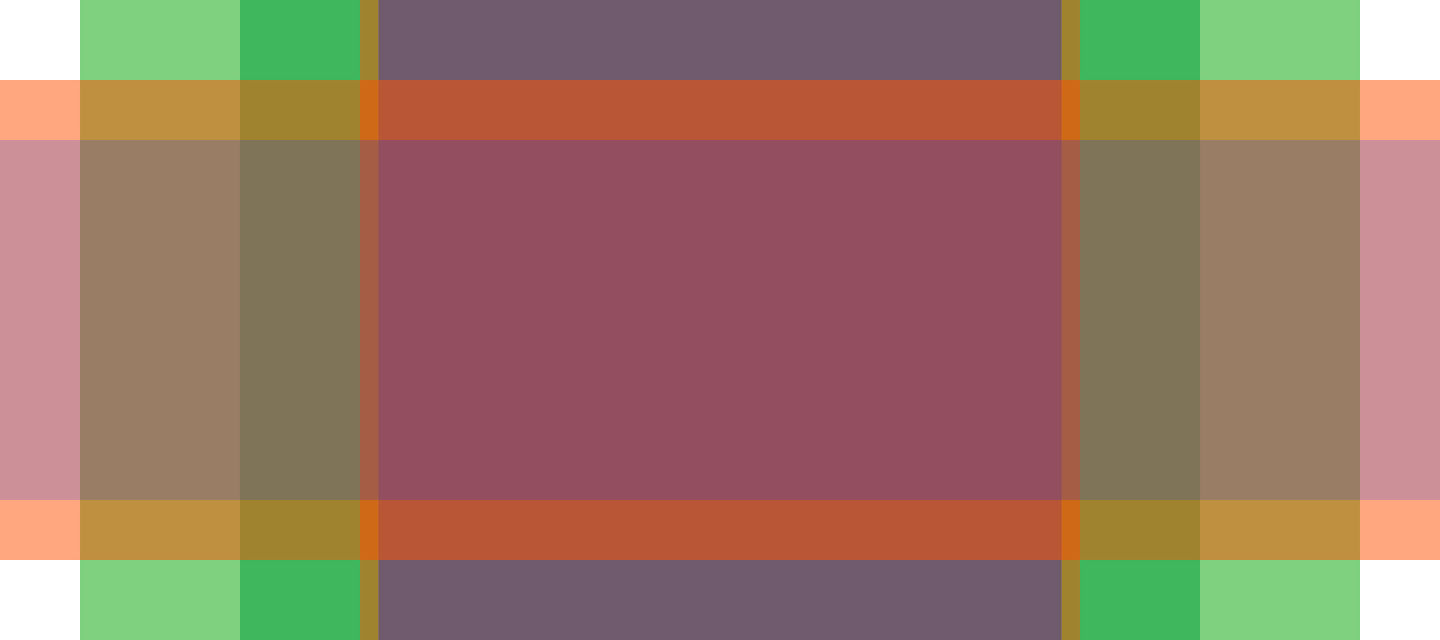 grid test