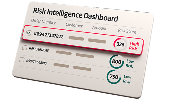 risk