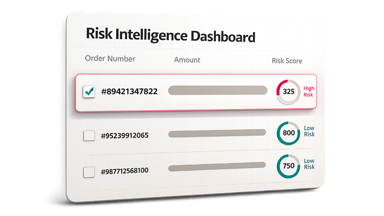 risk intelligence dashboard